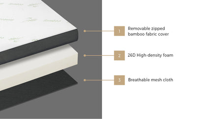 Bedra Foldable Mattress Bamboo 4 Fold Camping Floor Cushion-Folding Mattress Cushion-PEROZ Accessories