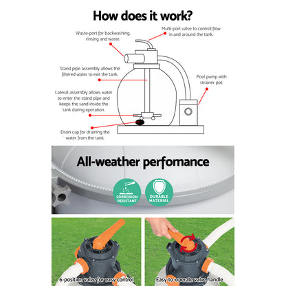 Bestway Pool Pump Sand Filter 3000GPH 11355L/H Pools Flowclear™ Filters-Home &amp; Garden > Pool &amp; Accessories > Swimming Pools-PEROZ Accessories