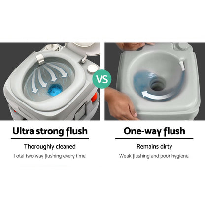 Weisshorn 22L Portable Camping Toilet Outdoor Flush Potty Boating-Outdoor Recreation &gt; Camping &gt; Portable Toilets &amp; Showers-PEROZ Accessories