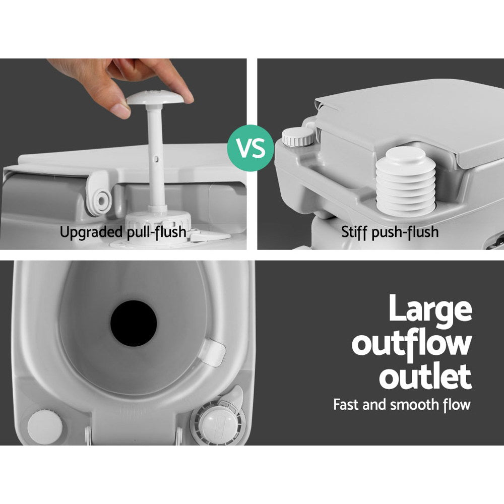 Weisshorn 22L Portable Camping Toilet Outdoor Flush Potty Boating-Outdoor Recreation &gt; Camping &gt; Portable Toilets &amp; Showers-PEROZ Accessories