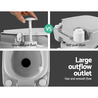 Weisshorn 22L Portable Camping Toilet Outdoor Flush Potty Boating-Outdoor Recreation &gt; Camping &gt; Portable Toilets &amp; Showers-PEROZ Accessories