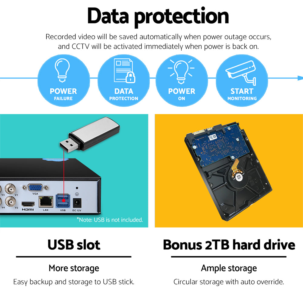 UL-Tech CCTV Security System 2TB 4CH DVR 1080P 4 Camera Sets-CCTV-PEROZ Accessories