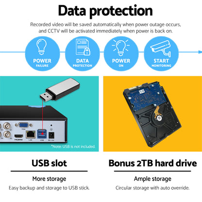 UL-Tech CCTV Security System 2TB 4CH DVR 1080P 4 Camera Sets-CCTV-PEROZ Accessories