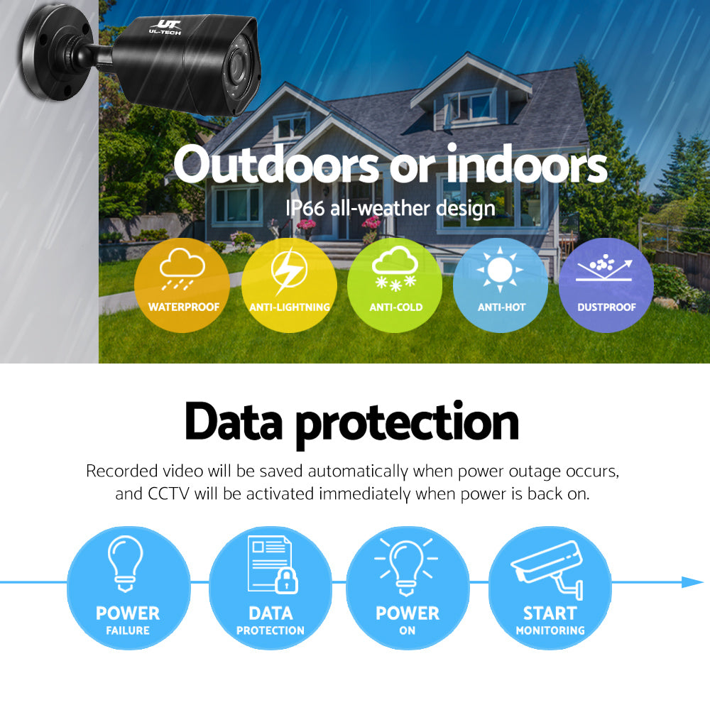 UL-Tech CCTV Security System 2TB 4CH DVR 1080P 4 Camera Sets-CCTV-PEROZ Accessories