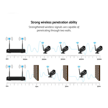 UL-tech Wireless CCTV Security System 8CH NVR 3MP 4 Bullet Cameras 1TB-CCTV-PEROZ Accessories