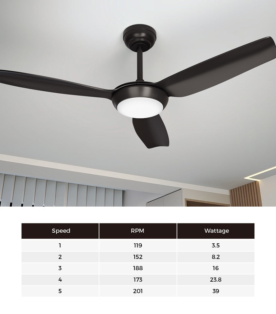 Vevare 52&quot; Ceiling Fan with Light DC Remote Control 5 Speed Black-Ceiling Fan-PEROZ Accessories