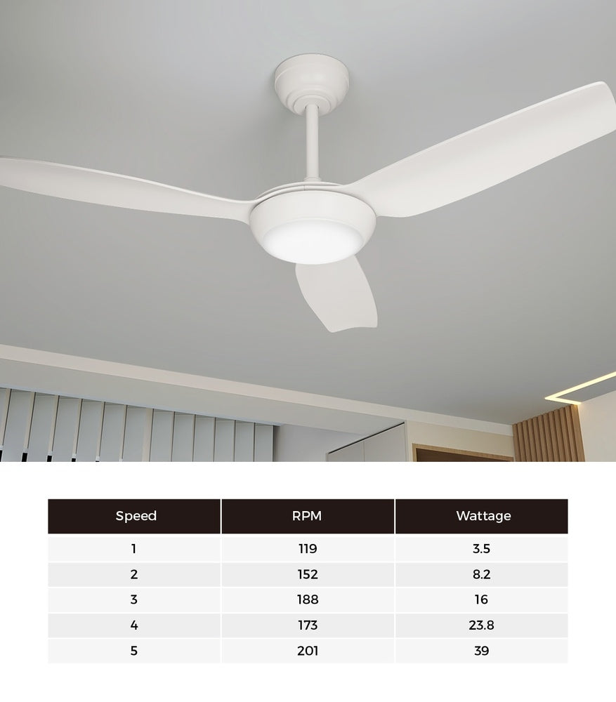Vevare 52&quot; Ceiling Fan with Light DC Remote Control 5 Speed White-Ceiling Fan-PEROZ Accessories
