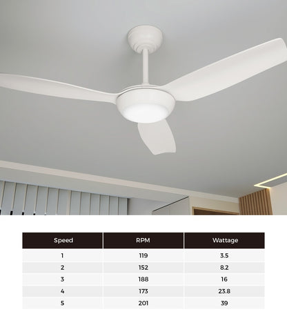 Vevare 52&quot; Ceiling Fan with Light DC Remote Control 5 Speed White-Ceiling Fan-PEROZ Accessories