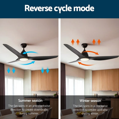 Devanti 64 Inch Ceiling Fan DC Motor w/Light w/Remote - Black-Appliances > Fans > Ceiling Fans-PEROZ Accessories