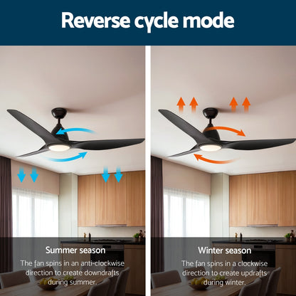Devanti 64 Inch Ceiling Fan DC Motor w/Light w/Remote - Black-Appliances &gt; Fans &gt; Ceiling Fans-PEROZ Accessories