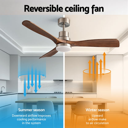 Devanti 52" Ceiling Fan with Light Remote Control DC Motor Smart App Timber Blades Brown-Appliances > Fans > Ceiling Fans-PEROZ Accessories