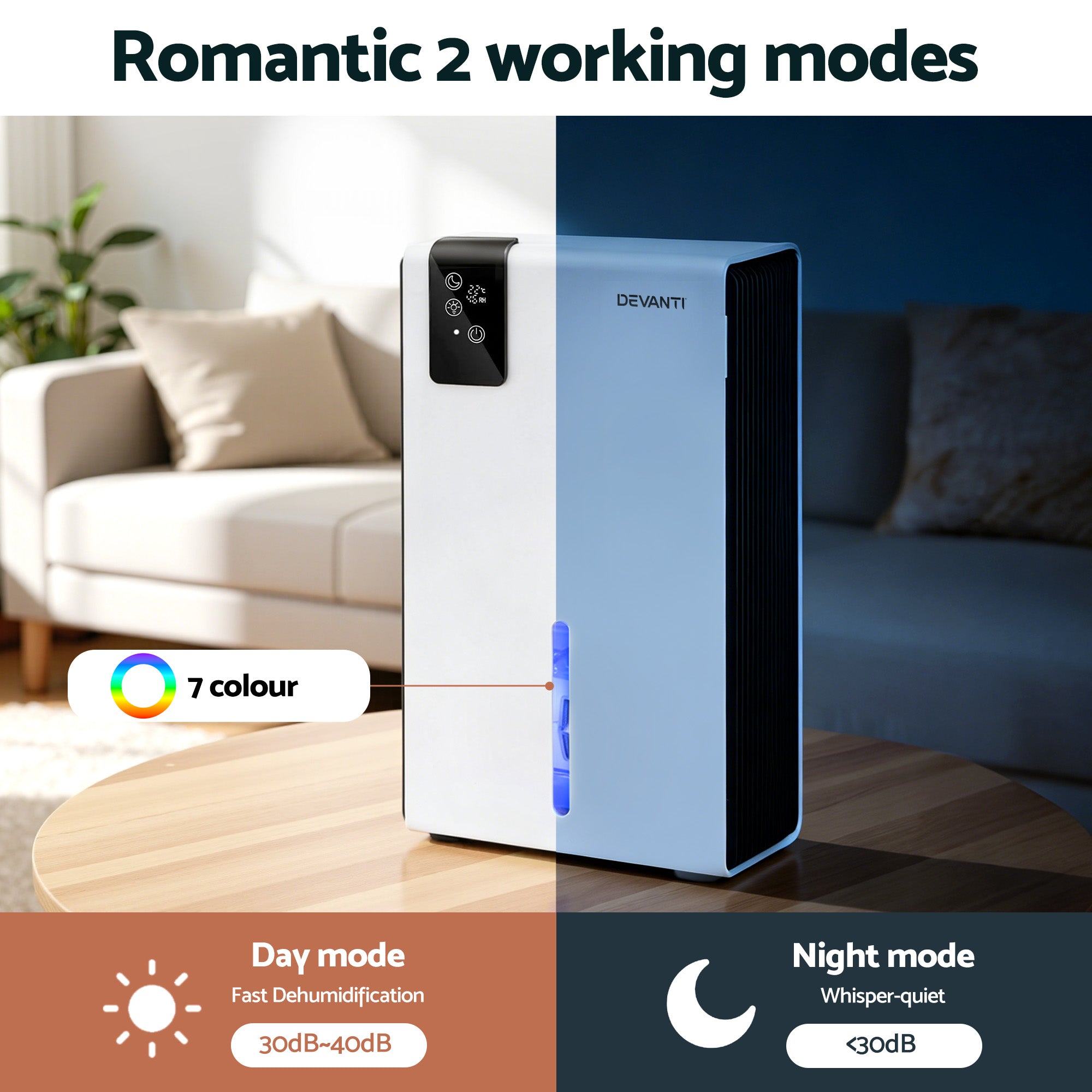 DEVANTI 2000ml Portable Dehumidifier Moisture Absorber Home Bedroom Quiet Remote-Appliances > Aroma Diffusers &amp; Humidifiers > Dehumidifiers-PEROZ Accessories