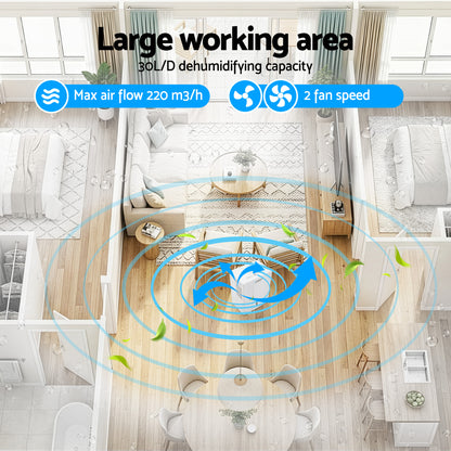 Devanti 30L/Day Dehumidifier Home Air Dryer Mould Moisture 4.7L Tank-Appliances > Aroma Diffusers &amp; Humidifiers > Dehumidifiers-PEROZ Accessories