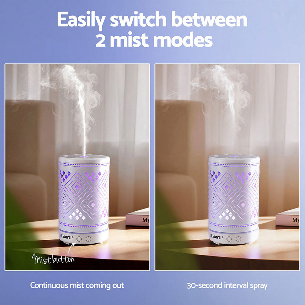 Devanti Ultrasonic Aroma Diffuser Aromatherapy 100ml LED Lights Iron Humidifier Forest-Appliances > Aroma Diffusers &amp; Humidifiers > Aroma Diffusers-PEROZ Accessories