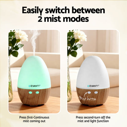 Devanti Ultrasonic Aroma Diffuser Aromatherapy 130ml LED Lights Iron Humidifier Forest-Appliances > Aroma Diffusers &amp; Humidifiers > Aroma Diffusers-PEROZ Accessories