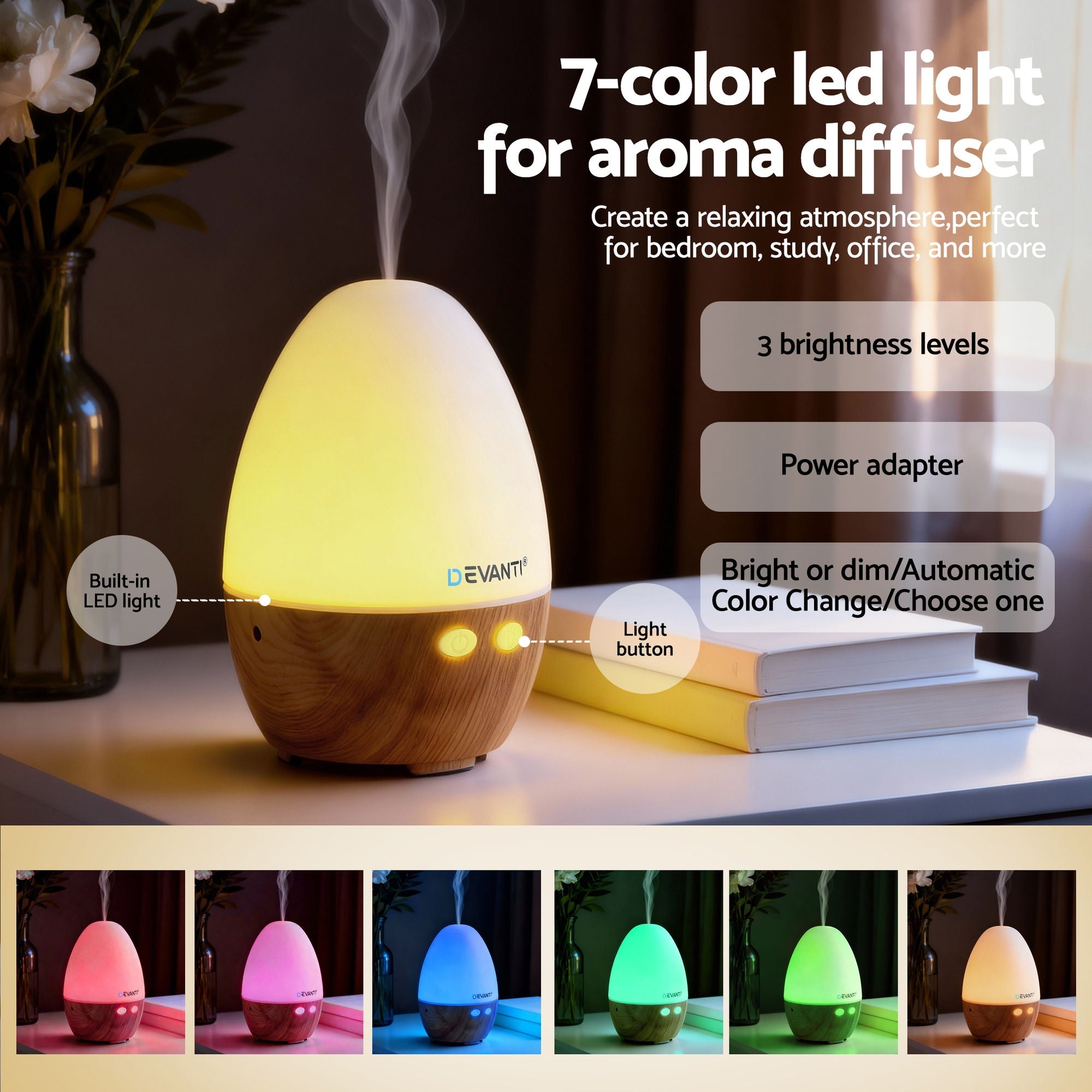 Devanti Ultrasonic Aroma Diffuser Aromatherapy 130ml LED Lights Iron Humidifier Forest-Appliances > Aroma Diffusers &amp; Humidifiers > Aroma Diffusers-PEROZ Accessories