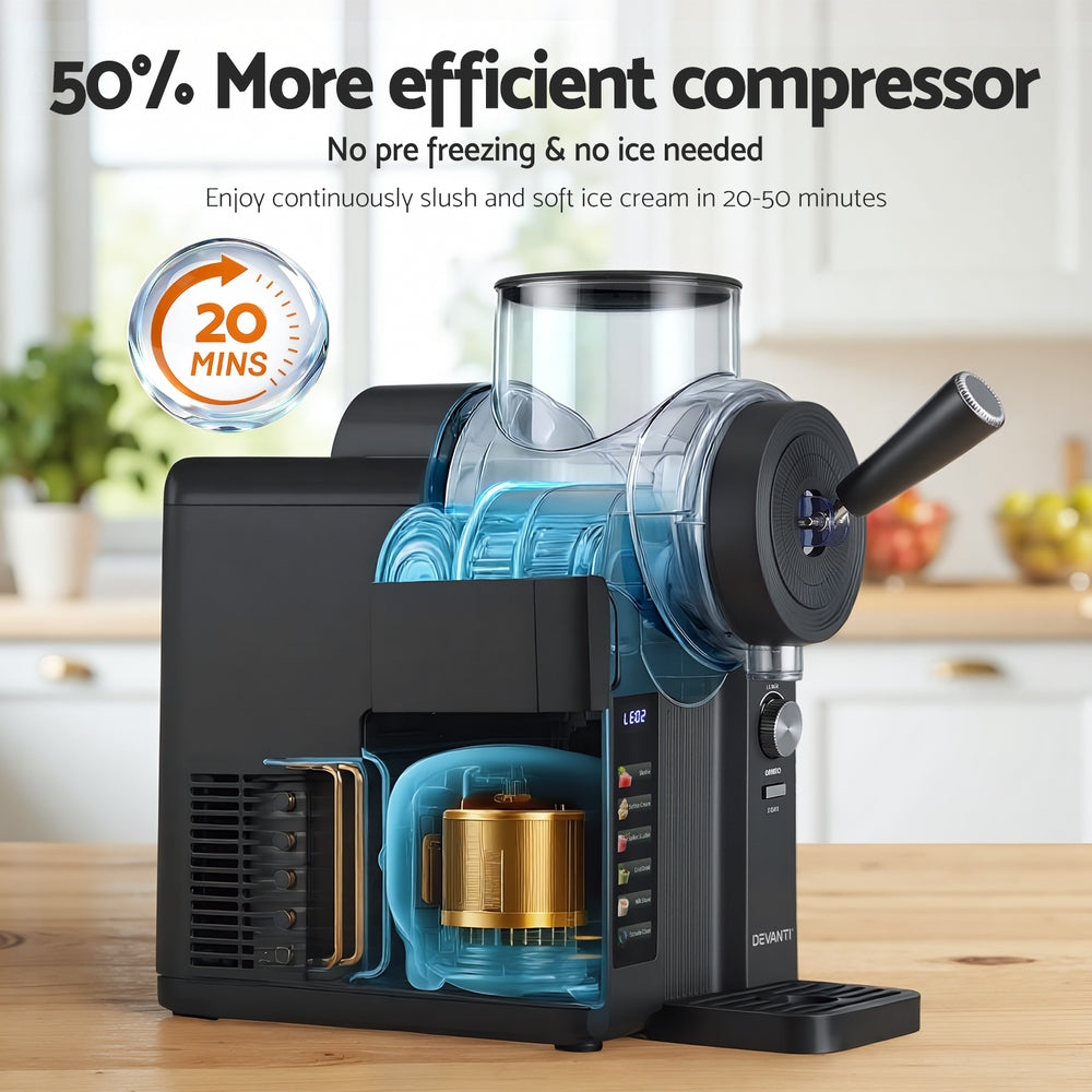 Devanti 2L Slushie Machine Ice Cream Maker Frozen Smoothies Milkshakes Black-Appliances &gt; Kitchen Appliances &gt; Ice Makers-PEROZ Accessories