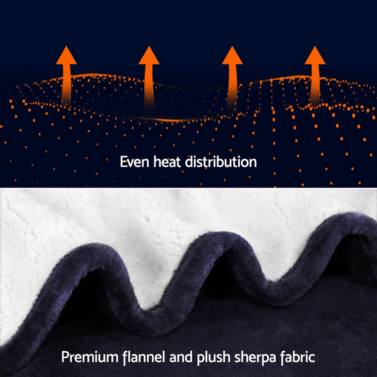 Giselle Electric Throw Rug Heated Blanket Fleece Charcoal-Home &amp; Garden > Bedding > Blankets &amp; Throws-PEROZ Accessories