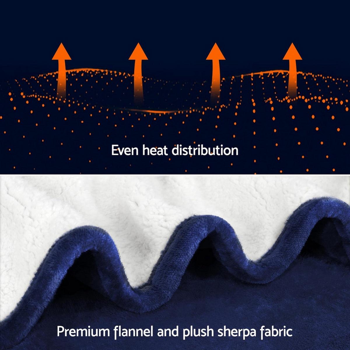 Giselle Electric Throw Rug Heated Blanket Washable Snuggle Flannel Winter Navy-Electric Throw Blanket-PEROZ Accessories