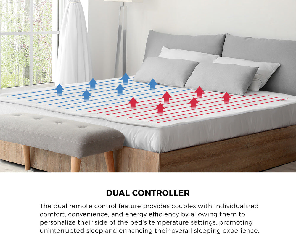 Bedra Electric Blanket Fully Fitted Polyester Queen-Electric Blankets-PEROZ Accessories