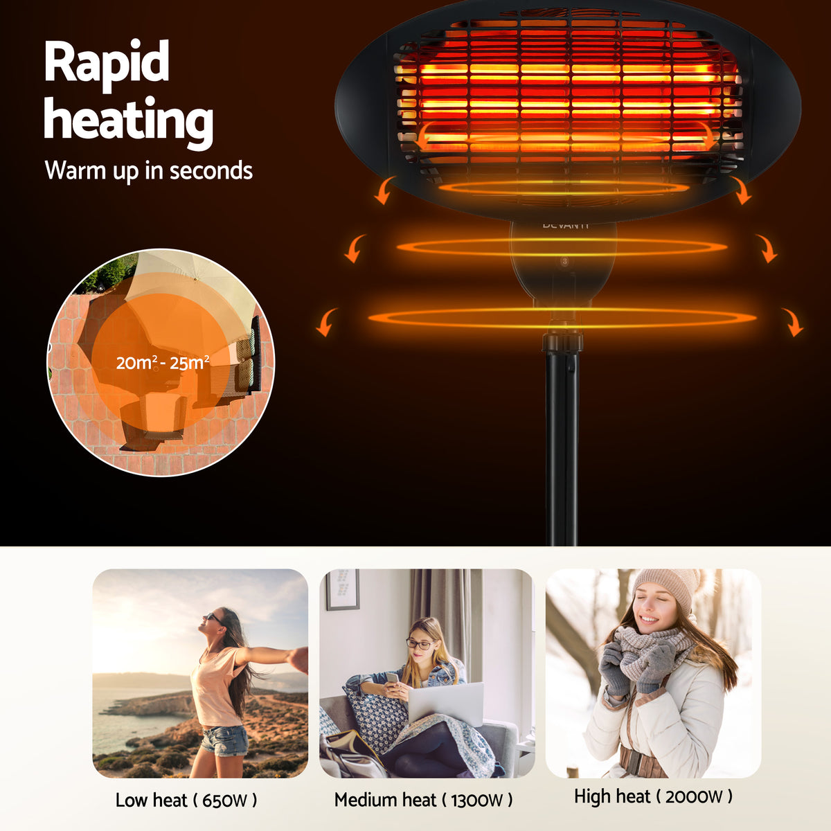 Devanti Electric Patio Heater 2000W-Heaters-PEROZ Accessories