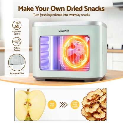 Devanti Food Dehydrator Machine 5 Tray Mini Fruit Dryer Maker Green-Appliances > Kitchen Appliances > Food Dehydrators-PEROZ Accessories