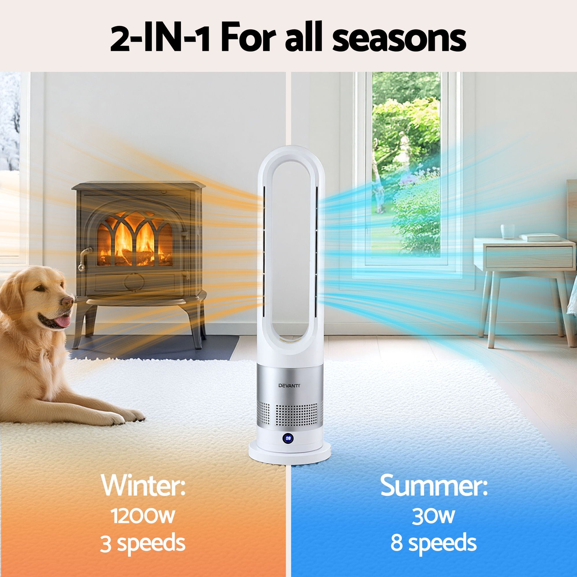Devanti Bladeless Tower Fan Heater and Cooler 2in1 Portable Oscillation Fan for Bedroom Room Office Use White-Appliances > Heaters > Electric Heaters-PEROZ Accessories