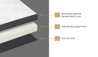 Bedra Folding Foam Mattress Trifold Sleeping Mat Single-Folding Mattresses Cushions-PEROZ Accessories