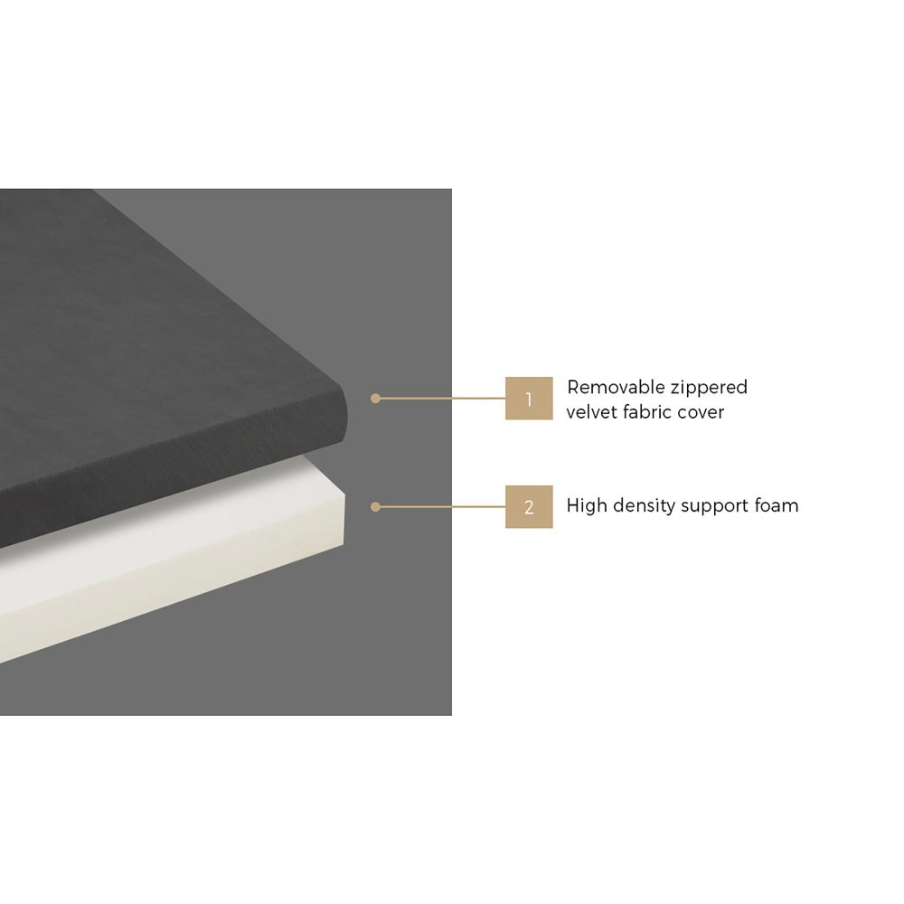 Bedra Foldable Foam Mattress Floor Bed Grey Single-Folding Mattress Cushion-PEROZ Accessories