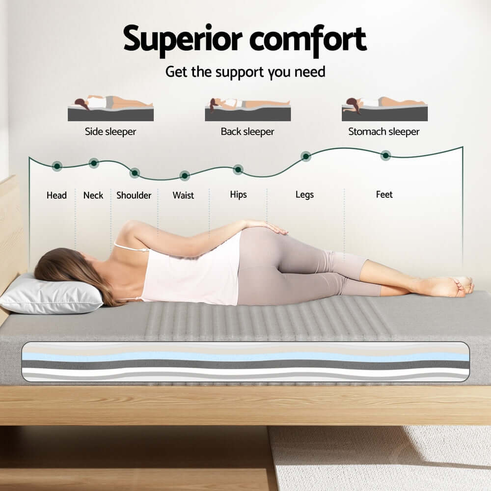 Giselle Bedding Cool Gel Memory Foam Mattress Charcoal 7-Zone Washable Bamboo Cover 15cm Double-Furniture &gt; Mattresses &gt; Mattress Toppers-PEROZ Accessories