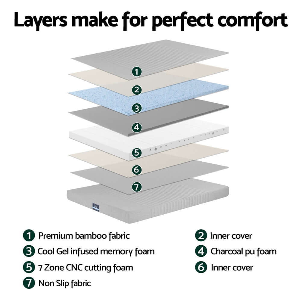 Giselle Bedding Cool Gel Memory Foam Mattress Charcoal 7-Zone Washable Bamboo Cover 15cm King Single-Furniture &gt; Mattresses &gt; King Single Mattress-PEROZ Accessories