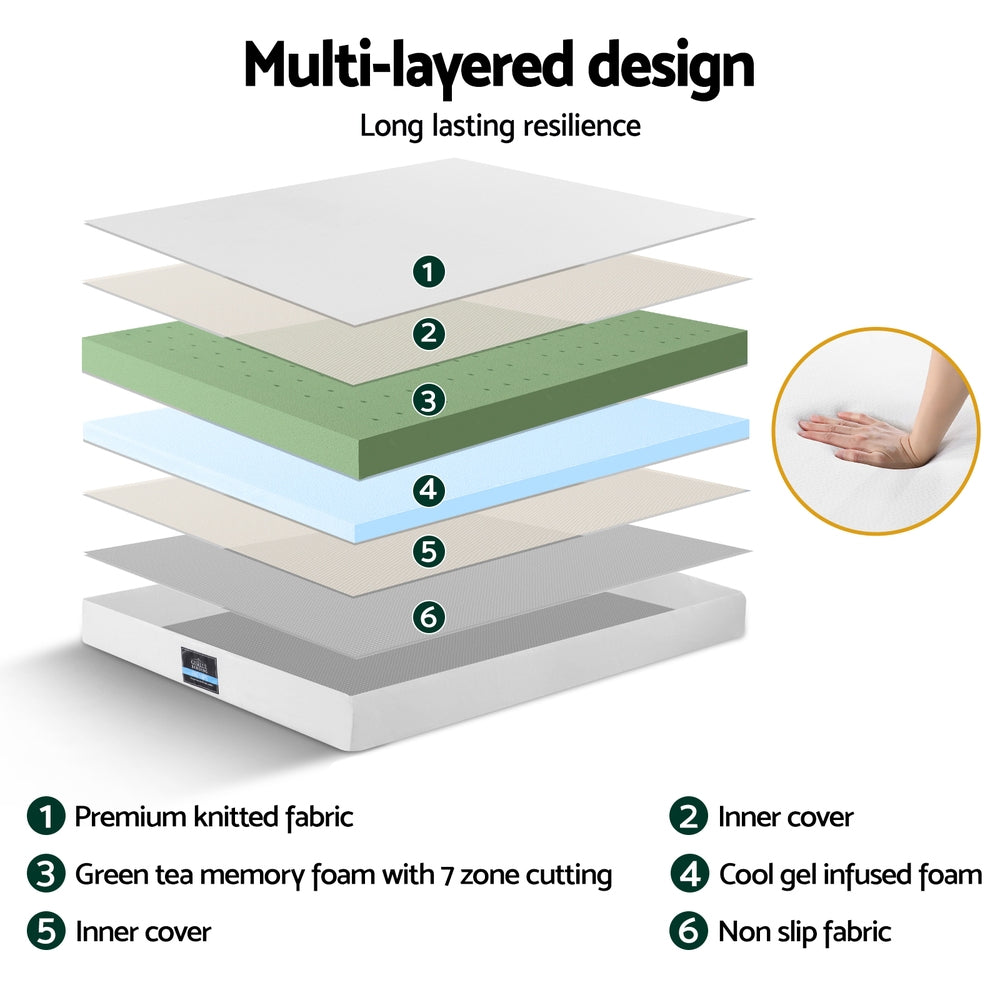 Giselle 20cm Memory Foam Mattress Green Tea Double-Furniture &gt; Mattresses &gt; Double Mattress-PEROZ Accessories