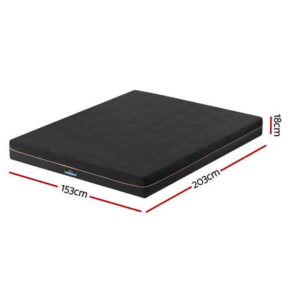 Giselle 18cm Memory Foam Mattress Green Tea Foam Cool Gel Foam Mattresses Queen-Furniture &gt; Mattresses &gt; Queen Mattress-PEROZ Accessories