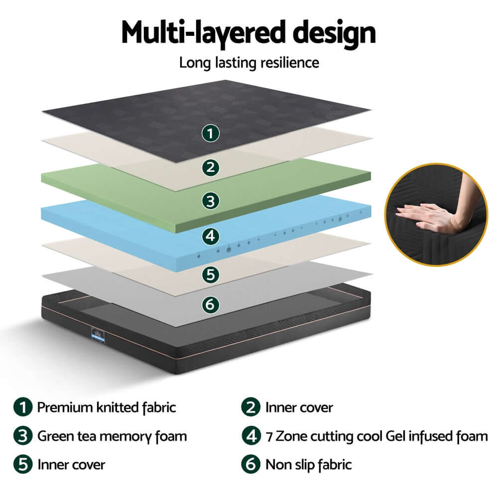 Giselle 18cm Memory Foam Mattress Green Tea Foam Cool Gel Foam Mattresses Queen-Furniture &gt; Mattresses &gt; Queen Mattress-PEROZ Accessories