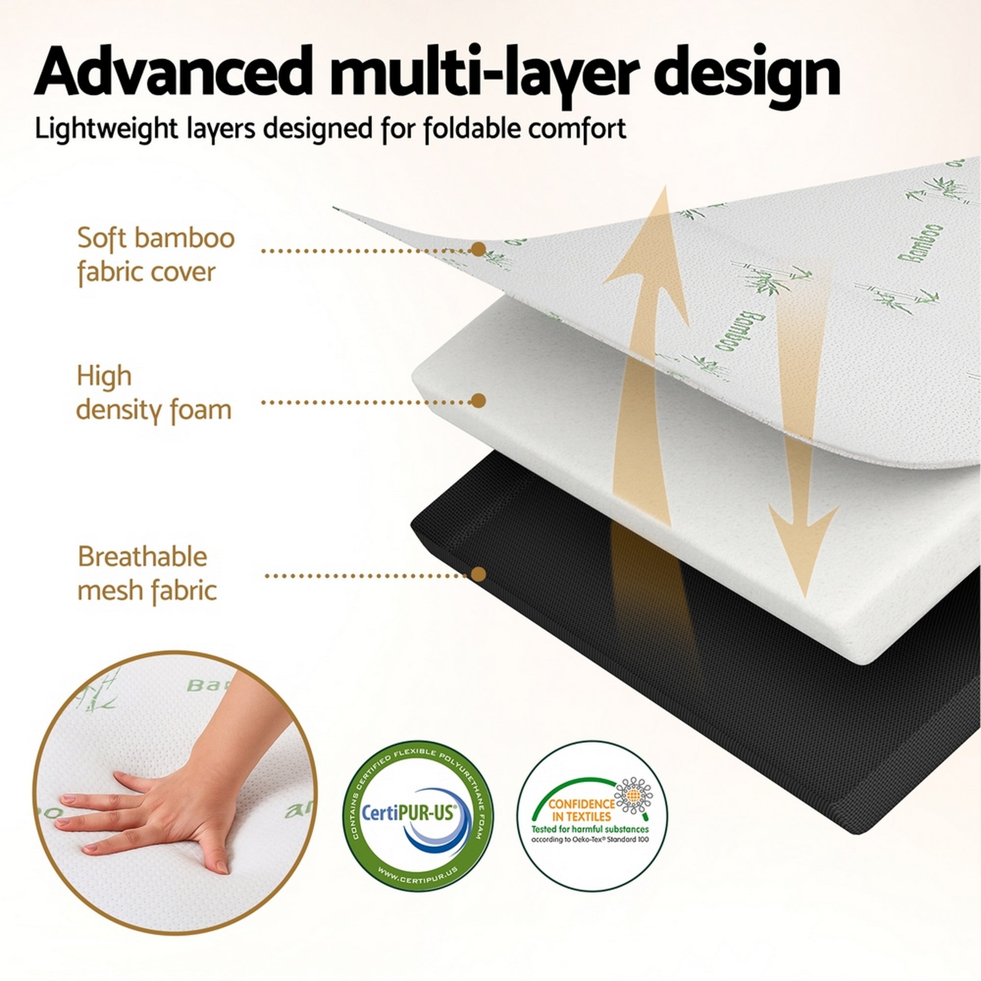 Giselle Foldable Mattress Folding Foam Mattresses Bamboo Double-Furniture > Mattresses > Double Mattress-PEROZ Accessories