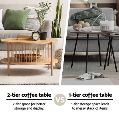 Artiss Coffee Table 2-Tier Round Wood-Furniture &gt; Living Room &gt; Coffee Tables-PEROZ Accessories