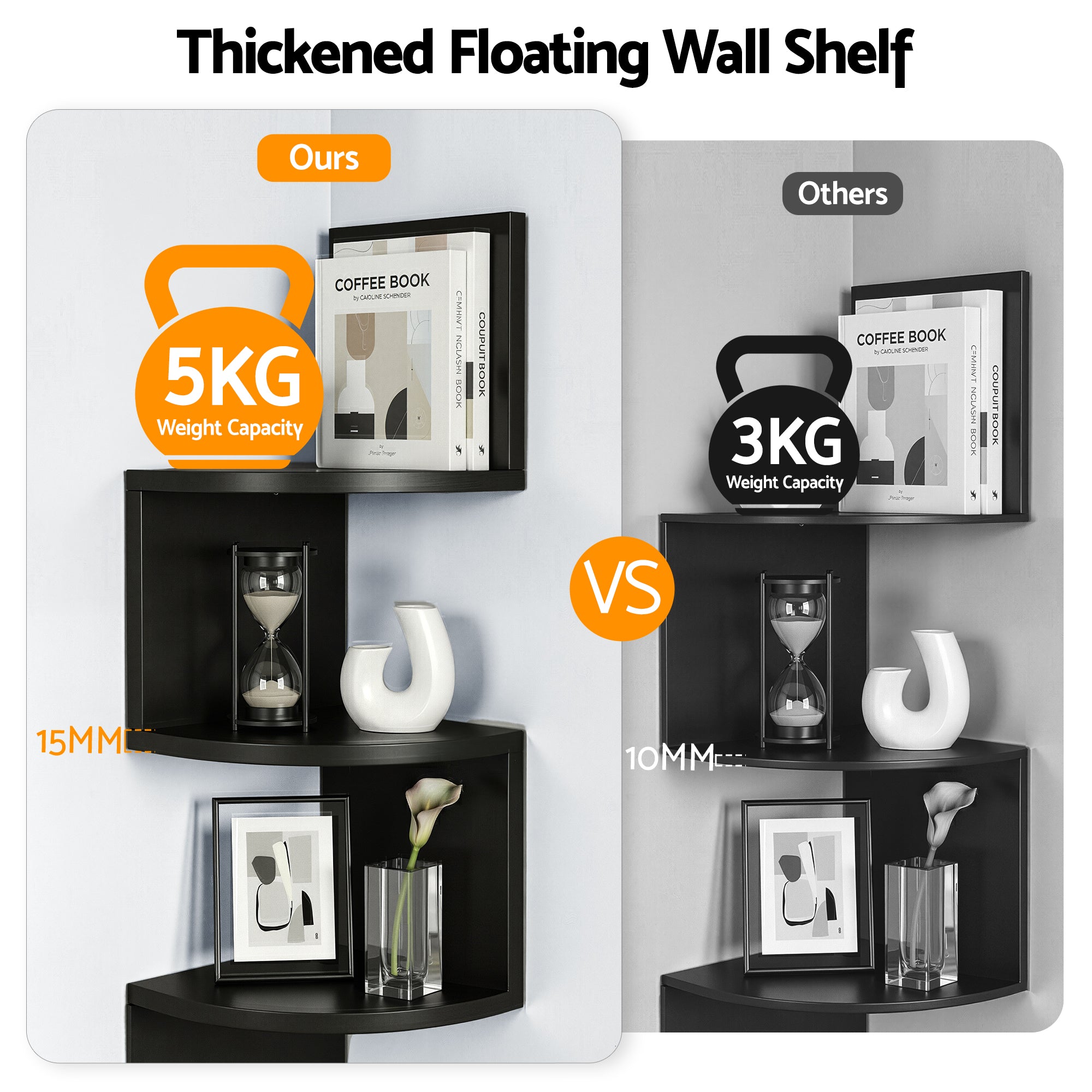 Artiss Wall Shelf Bookshelf Corner Floating 5-Tier Black-Furniture > Living Room > Bookcases &amp; Shelves-PEROZ Accessories