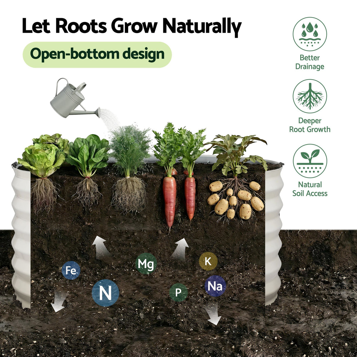 Green Fingers Round Metal Raised Garden Bed 90x45cm Planter Box White-Home &amp; Garden > Garden Beds > Garden Beds &amp; Planters-PEROZ Accessories