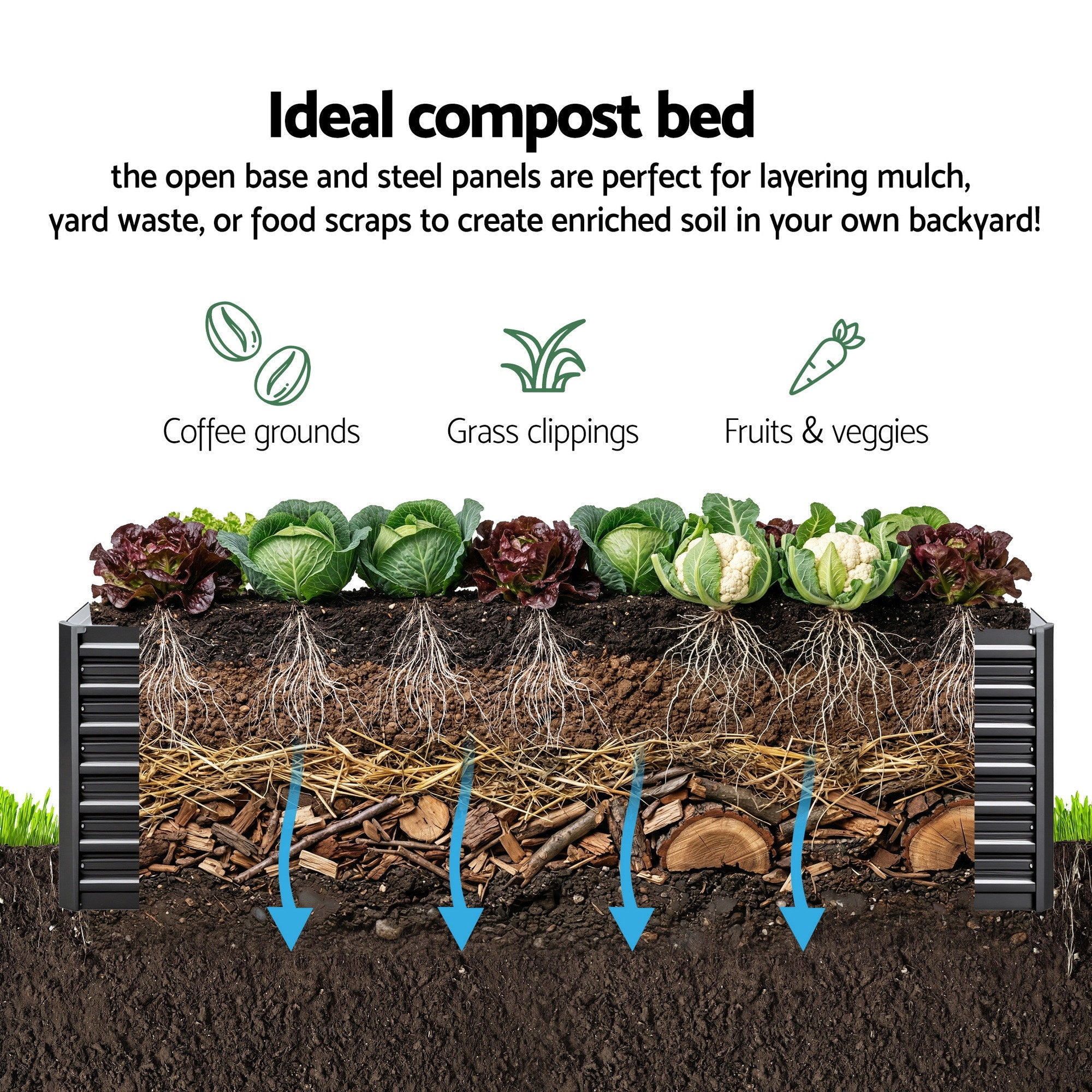 Green Fingers Garden Bed 320x80x77cm Planter Box Raised Container Galvanised Herb-Home &amp; Garden > Garden Beds-PEROZ Accessories