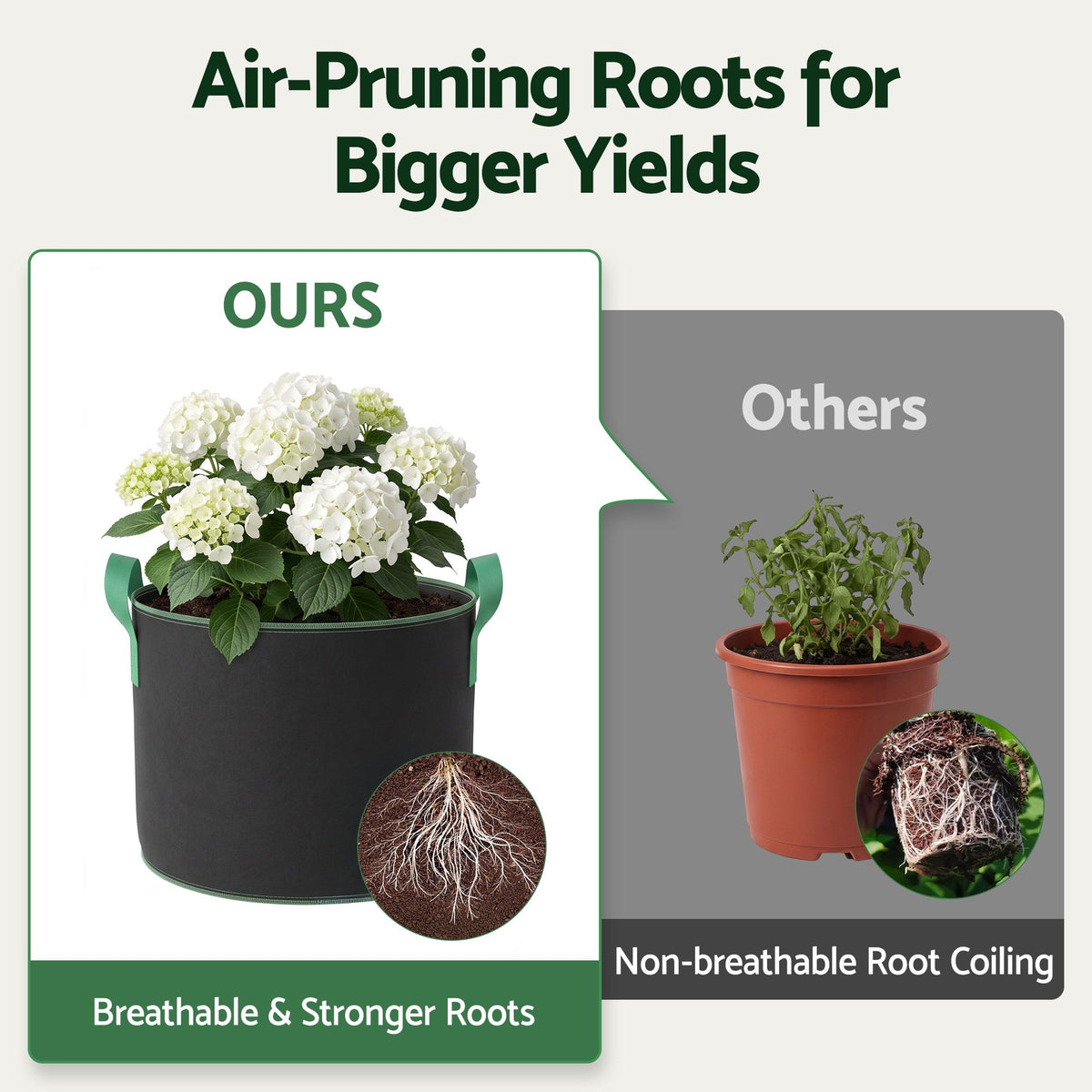 Green Fingers 15 Gallon Grow Bags 300gsm thick Aeration Fabric Pots 10 Pack-Home &amp; Garden > Garden Beds > Garden Beds &amp; Planters-PEROZ Accessories