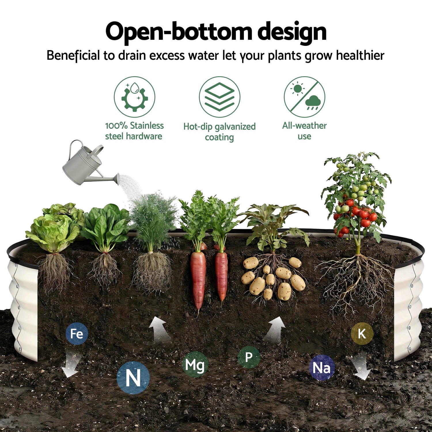 Green Fingers Raised Garden Bed 2 Pack Galvanised Planter Box Rust Resistant 120x60x30cm White-Home &amp; Garden > Garden Beds > Garden Beds &amp; Planters-PEROZ Accessories