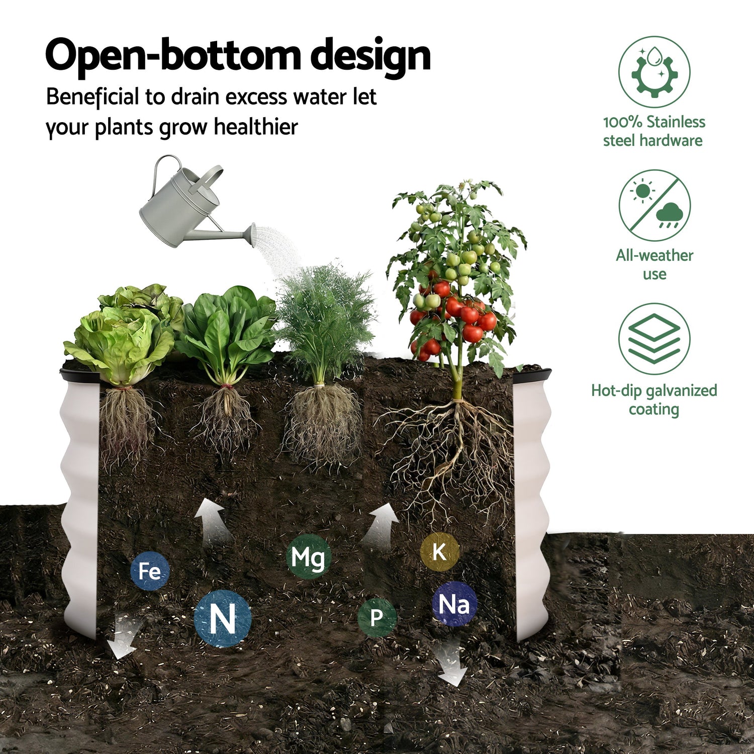 Green Fingers Round Raised Garden Bed 2 Pack Galvanised Planter Box Rust Resistant 60x60x30cm White-Home &amp; Garden > Garden Beds > Garden Beds &amp; Planters-PEROZ Accessories