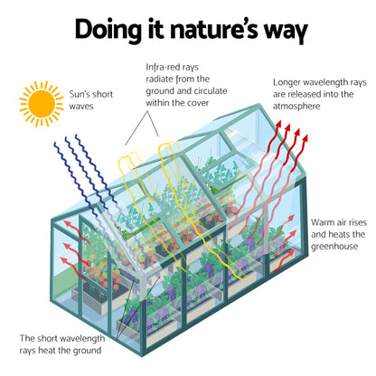 Green Fingers Greenhouse 2.52x1.9x1.83M Aluminium Polycarbonate Green House Garden Shed-Home &amp; Garden &gt; Green Houses-PEROZ Accessories