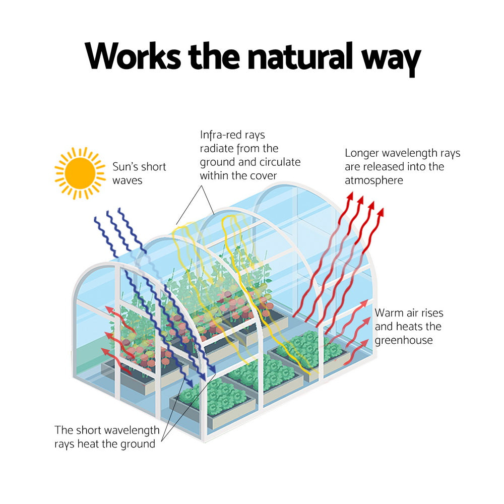 Green Fingers Mini Greenhouse PE Cover Green House Roll-Up Zippered Door 1.0x0.8x1.5M-Home &amp; Garden &gt; Greenhouses &gt; Greenhouses &amp; Accessories-PEROZ Accessories