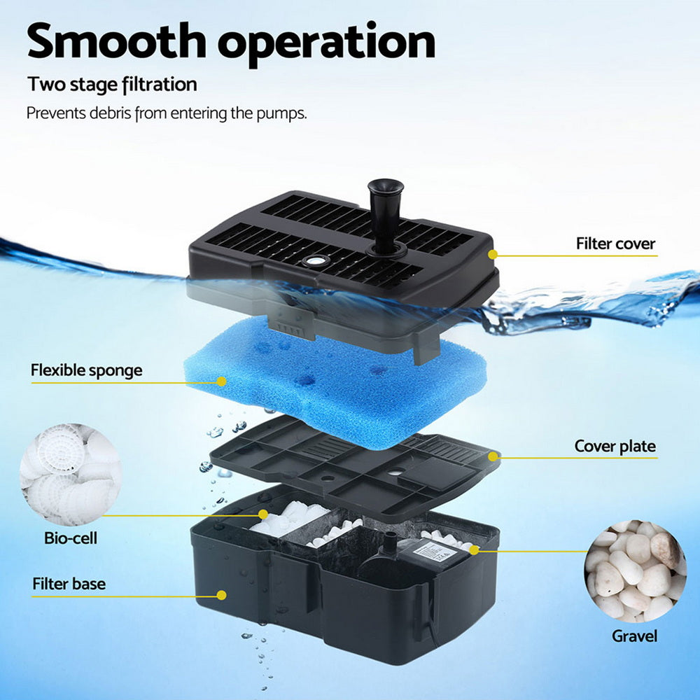 Gardeon Solar Submersible Water Pond Fountain Pump with Filter Box 6FT 1190L/H-Home &amp; Garden > Fountains > Fountain &amp; Ponds Accessories-PEROZ Accessories