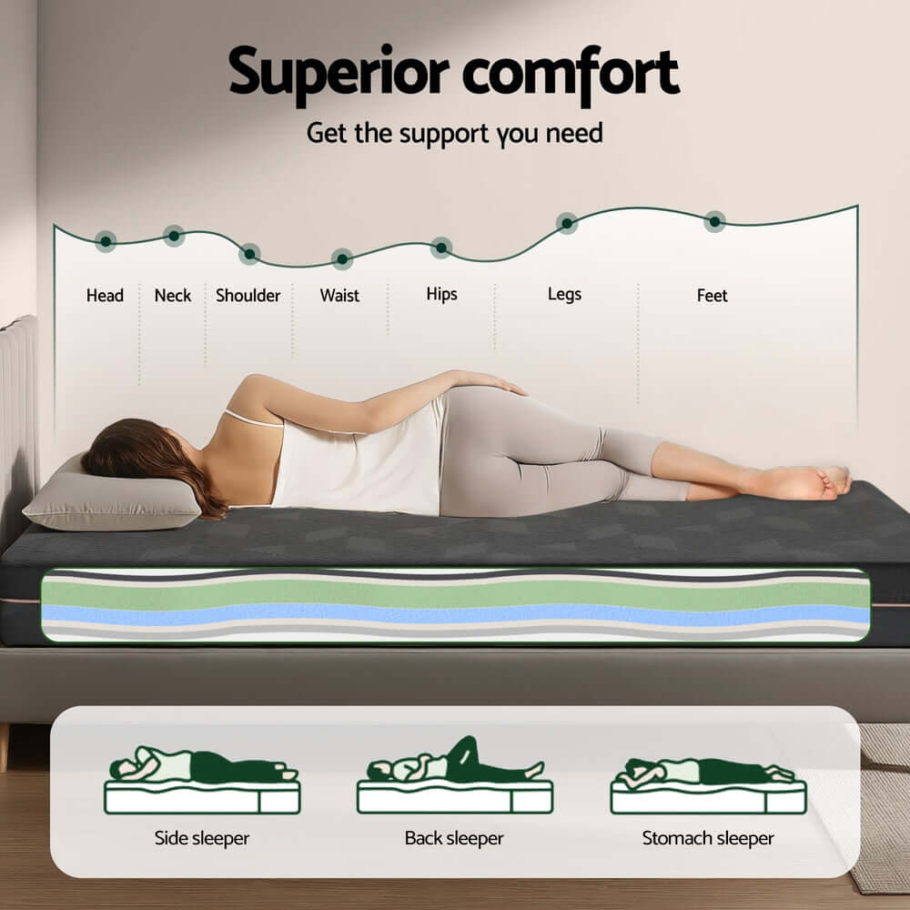 Giselle 18cm Memory Foam Mattress Green Tea Foam Cool Gel Foam Mattresses Single-Home &amp; Garden > Bedding > Pillows-PEROZ Accessories