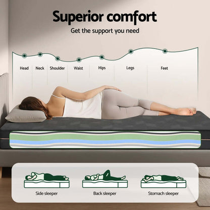 Giselle 18cm Memory Foam Mattress Green Tea Foam Cool Gel Foam Mattresses Single-Home &amp; Garden > Bedding > Pillows-PEROZ Accessories