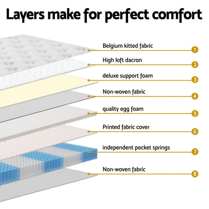 Giselle Bedding 31cm Mattress Euro Top King Single-Furniture &gt; Mattresses &gt; Single Mattress-PEROZ Accessories