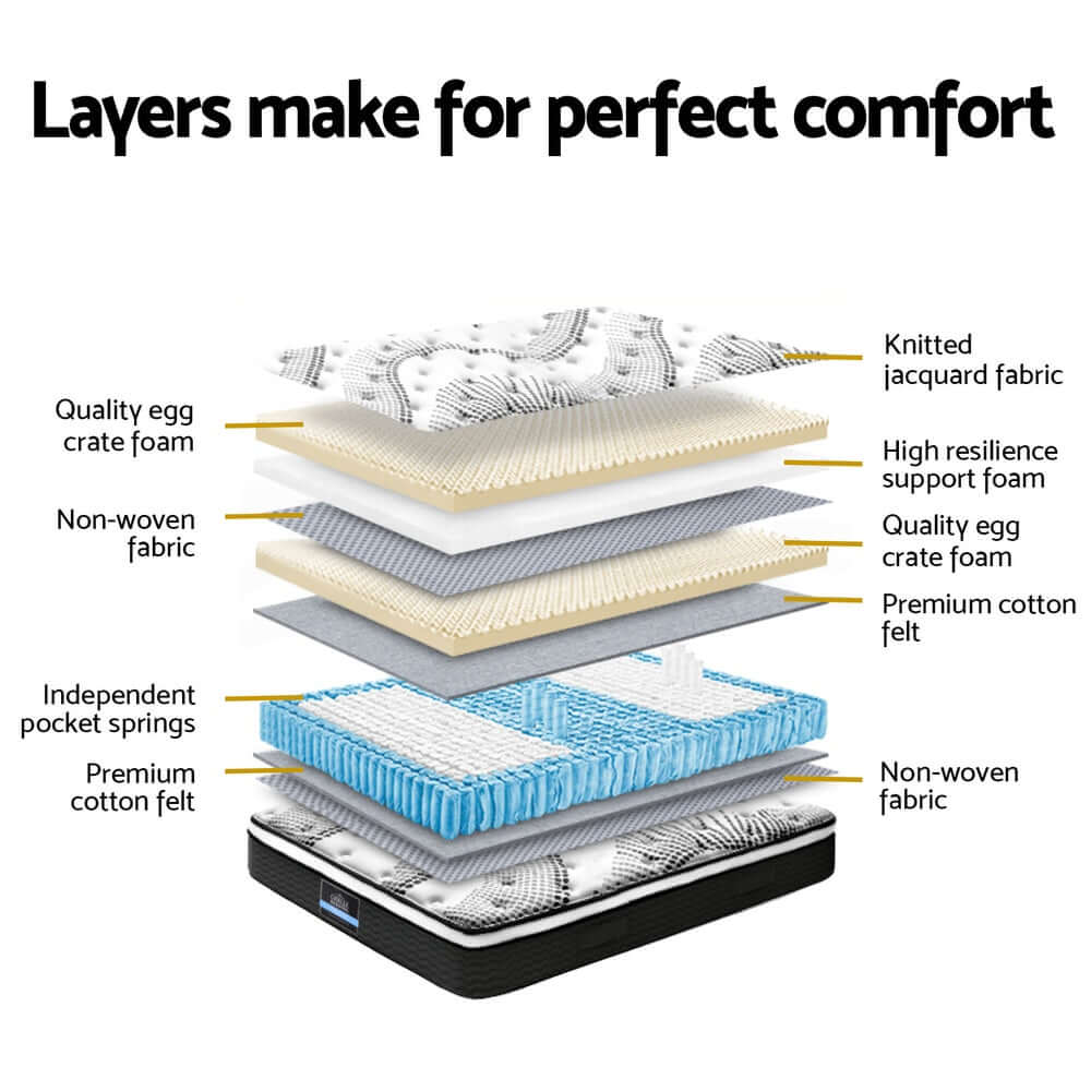 Giselle Bedding 32cm Mattress Euro Top Super King-Furniture > Mattresses > King Size Mattress-PEROZ Accessories