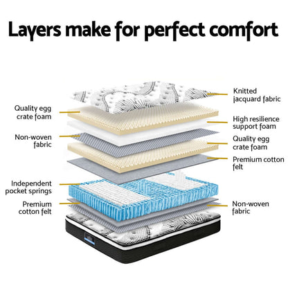 Giselle Bedding 32cm Mattress Euro Top Super King-Furniture > Mattresses > King Size Mattress-PEROZ Accessories
